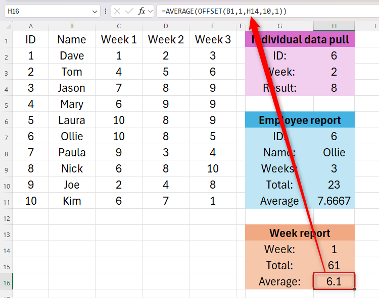 Excel Program Offset How to Use the OFFSET Function in Excel