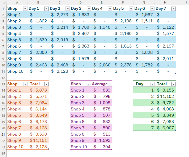 Should You Show or Hide Gridlines in Excel?