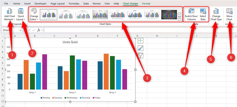 How to Format Your Chart in Excel