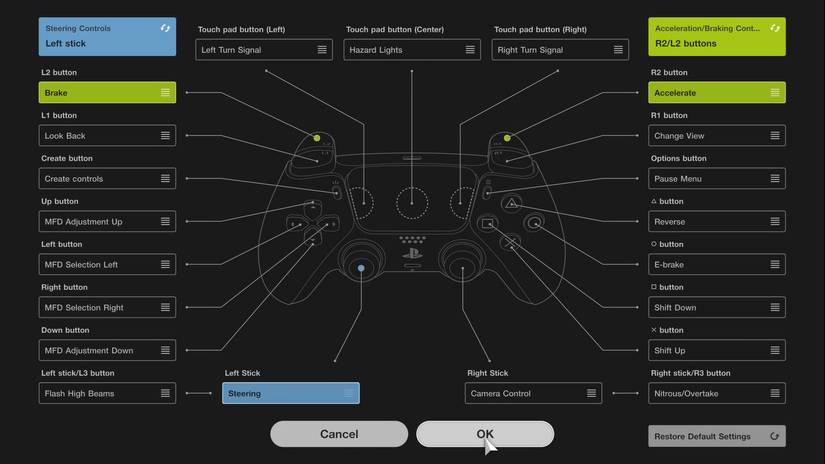 Ps5 Control System How to Remap Controller Buttons on the PS5