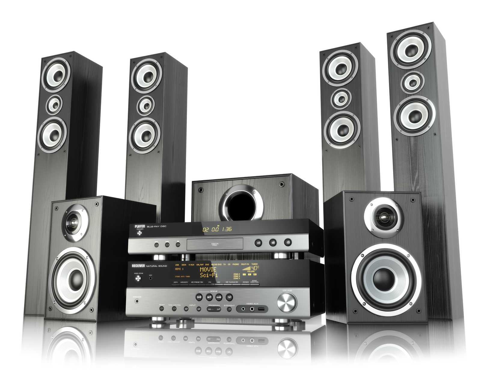 Soundbars vs. Surround Sound: Which is best for your home theater?