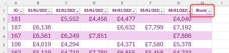 Don't Delete Empty Rows Manually in Excel: Use This Method Instead