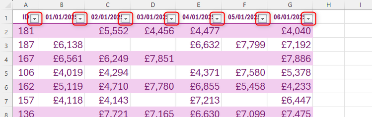 Don't Delete Empty Rows Manually in Excel: Use This Method Instead