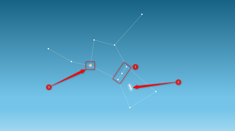Orion Constellation Rotation 5 Amazing Constellations and Why You Should Get to Know Them