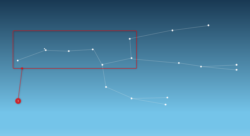 5 Amazing Constellations and Why You Should Get to Know Them