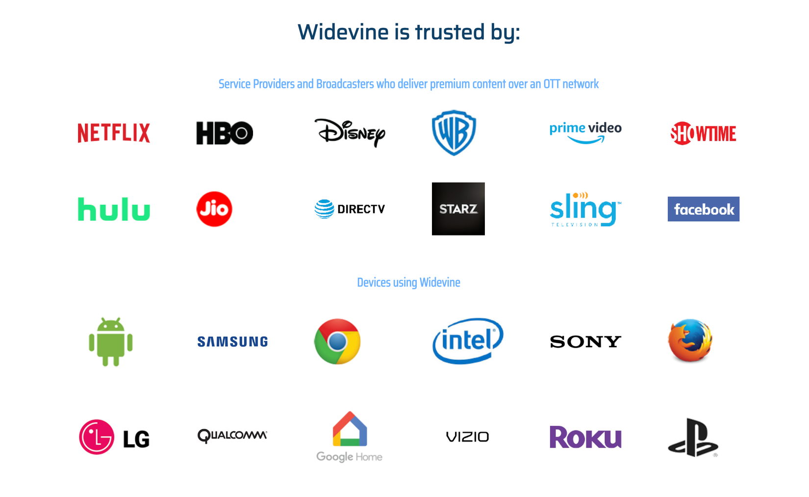 What Is Widevine and Why Does It Matter for Mobile Streaming?