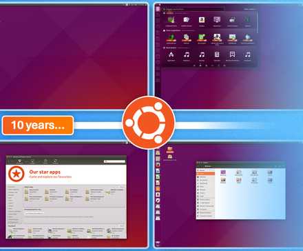 Ubuntu Version 2 What exactly is Canonical, the company behind Ubuntu?