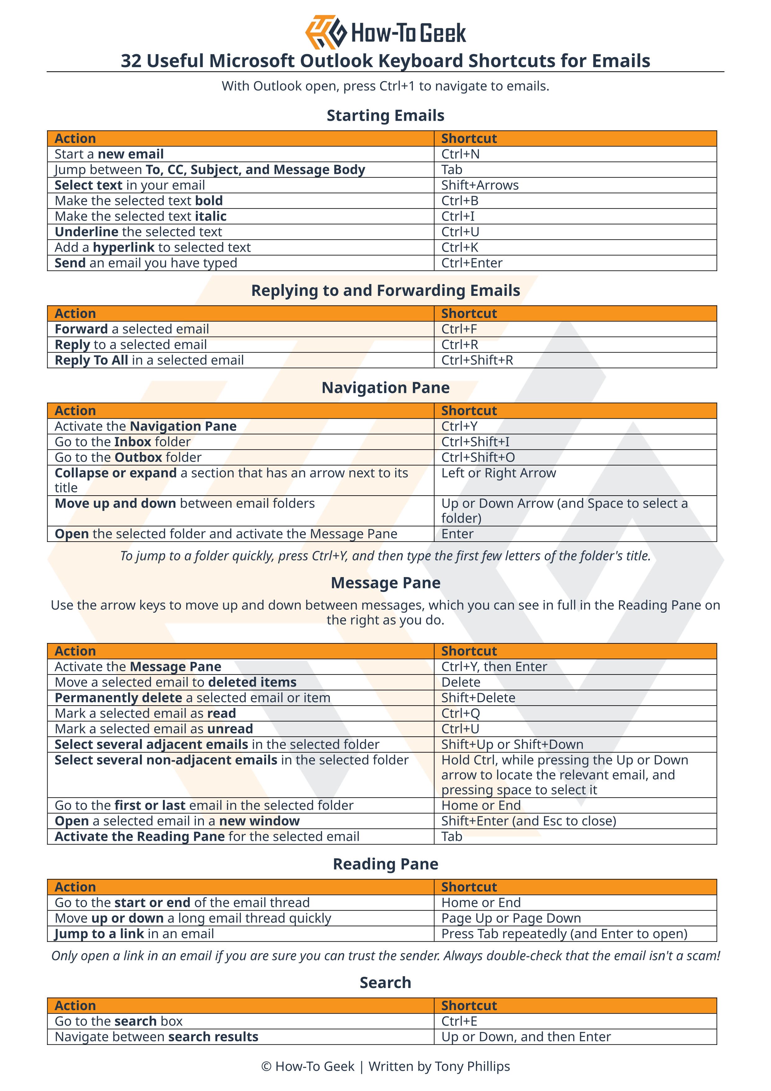 Microsoft Outlook Keyboard Shortcuts: Printable Cheat Sheet