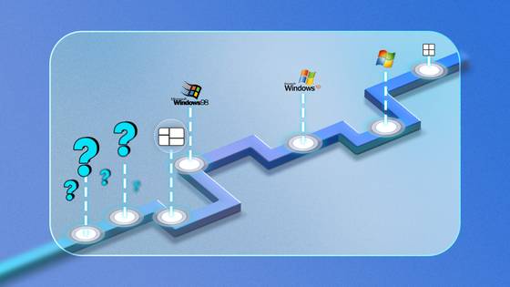 A timeline with some versions of Windows and question marks at the beginning, questioning what came before.