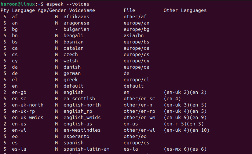 Linux Voice Command Have Your Linux Terminal Read to You With the espeak Command