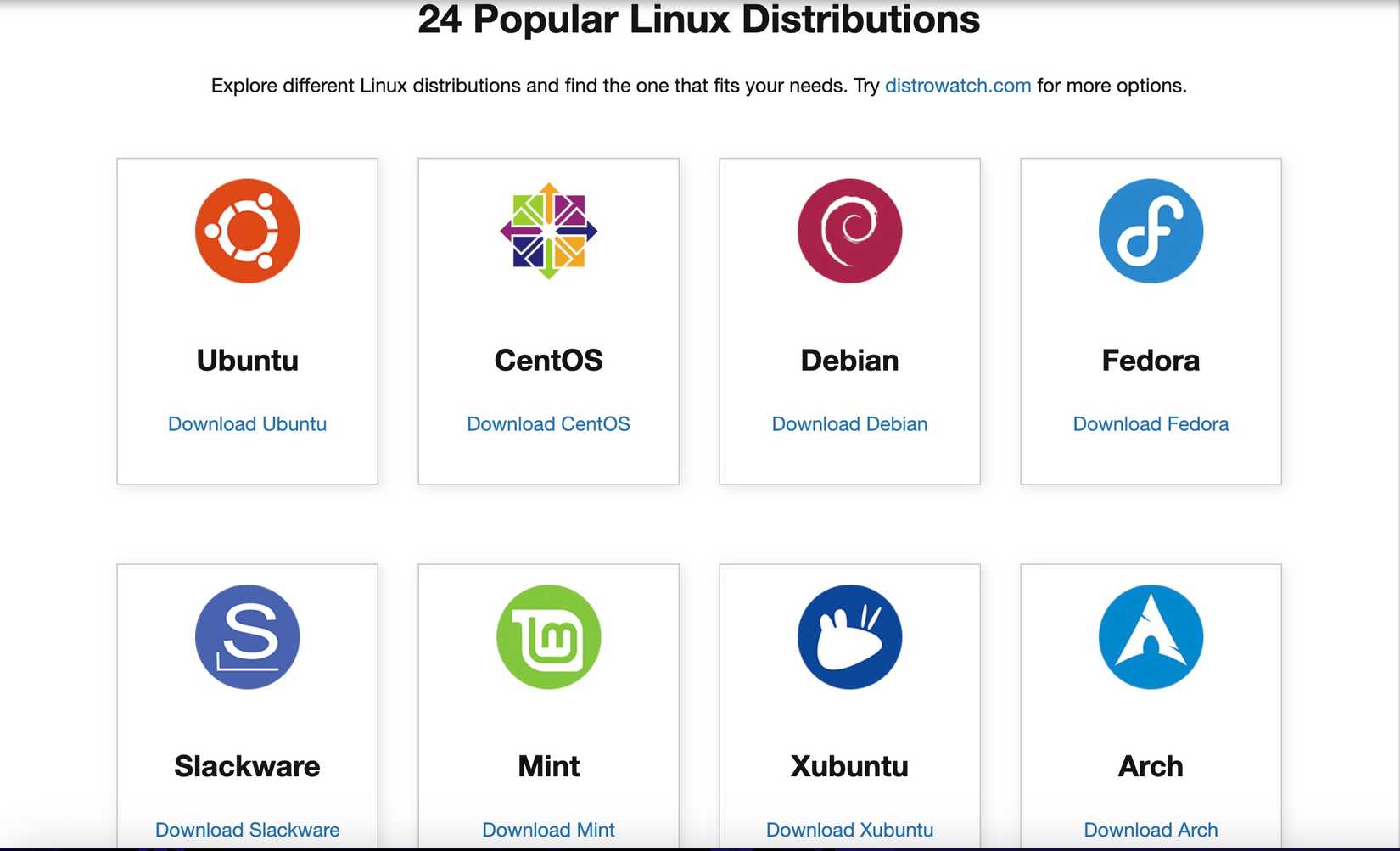 Buying a Mini PC for Linux? Keep These 5 Factors in Mind