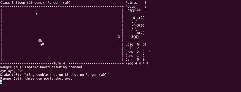 Bsd Range I Played Every Classic BSD Game. Are They Still Fun Today?