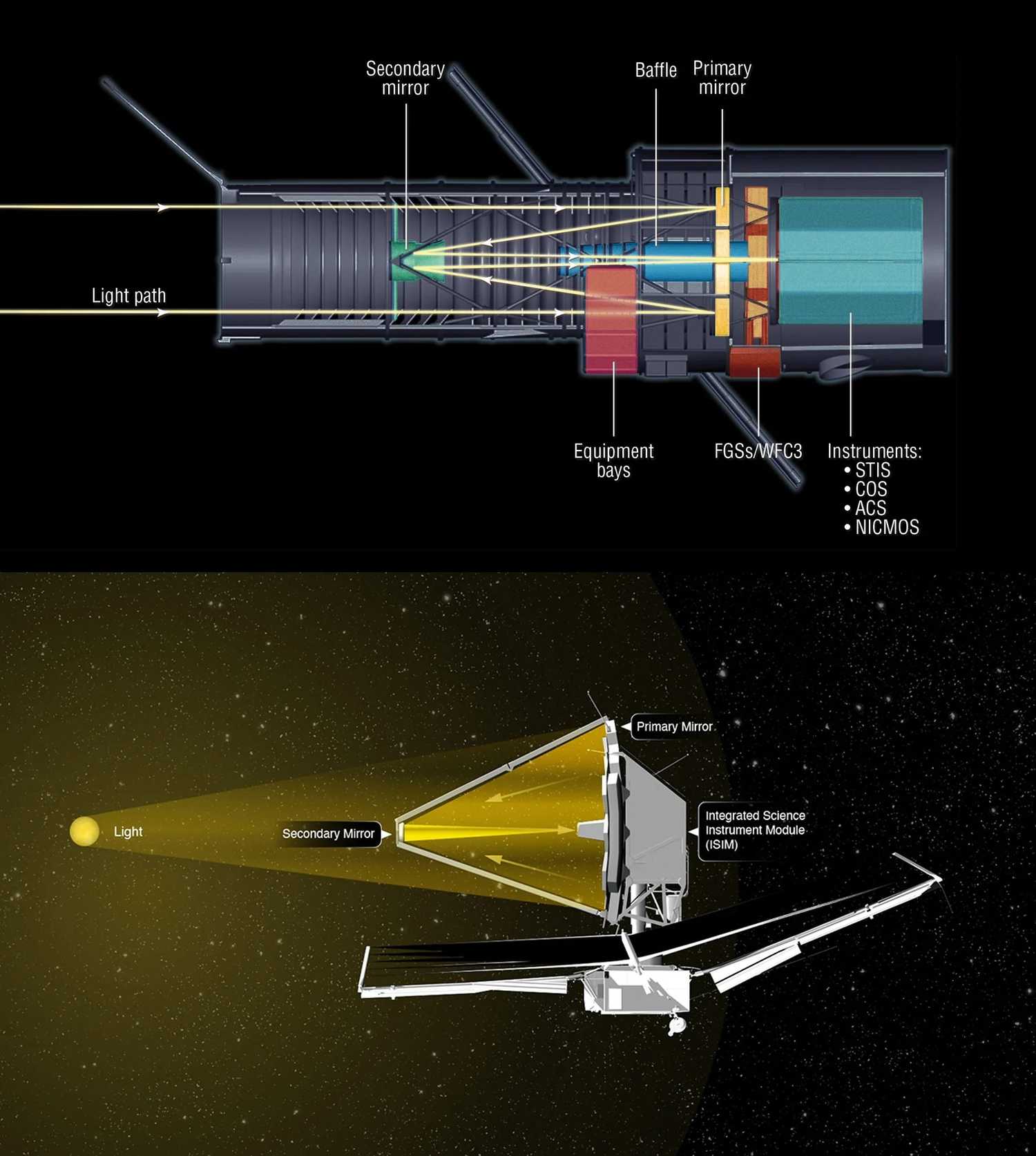 5 Reasons We Should Have a Base on the Moon