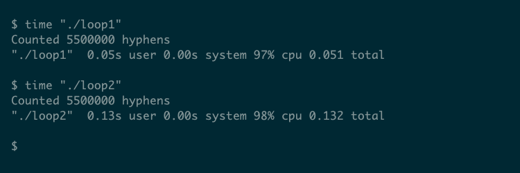 Benchmark Anything With This Powerful Linux Tool