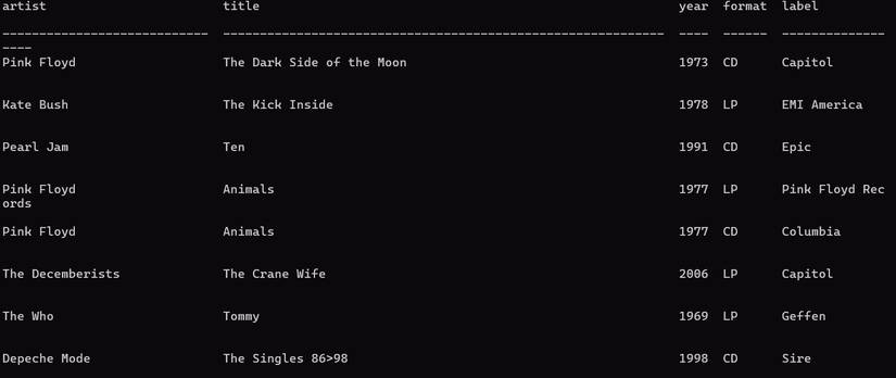 How I Track My Music Collection With an Easy SQLite Database