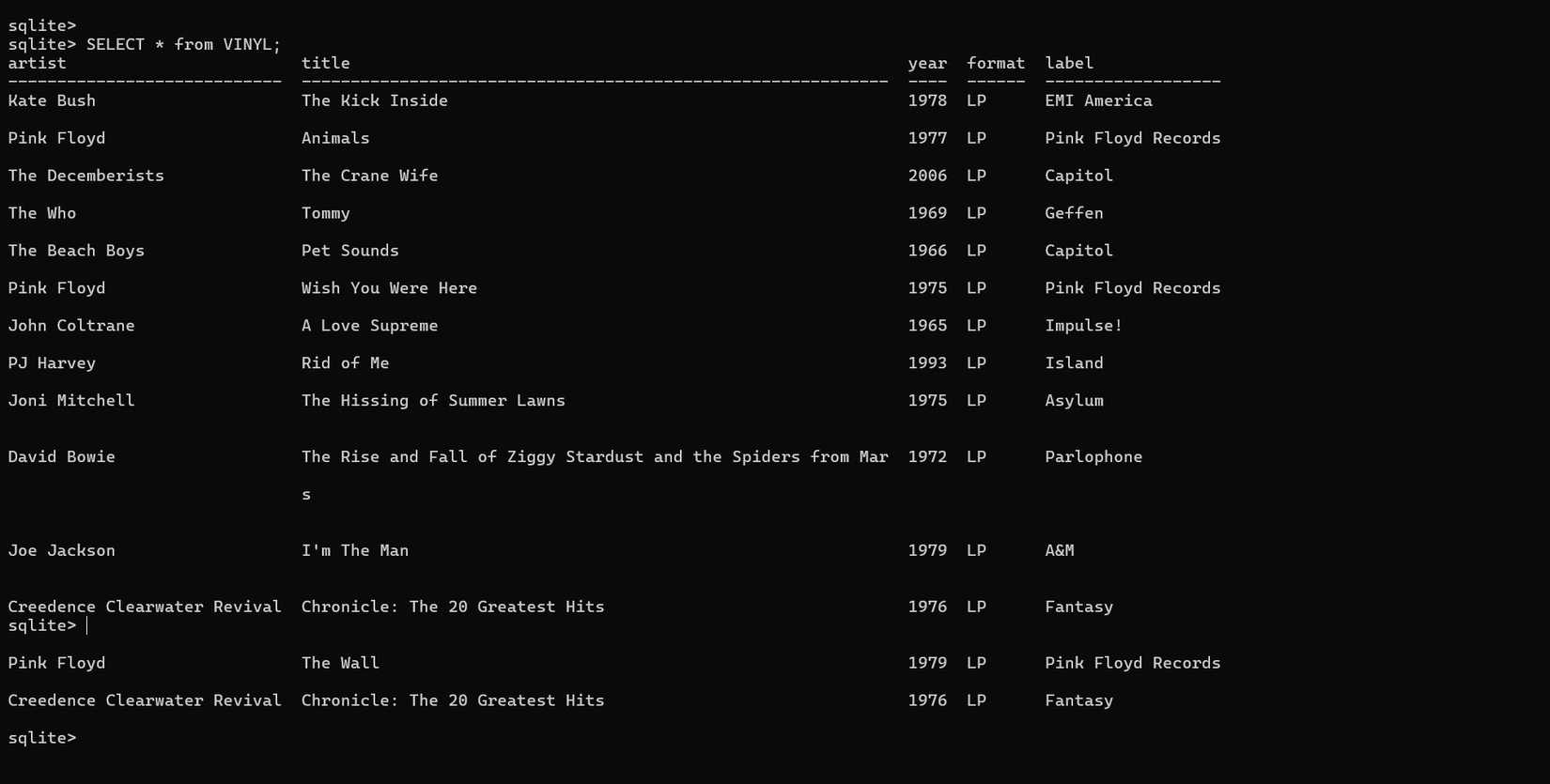 How I Track My Music Collection With an Easy SQLite Database