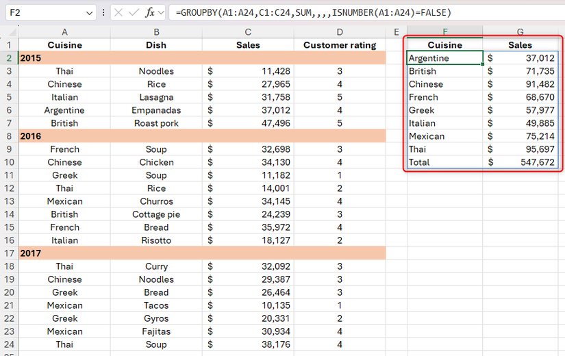 Excel Group By Examples How to Use the GROUPBY Function in Excel