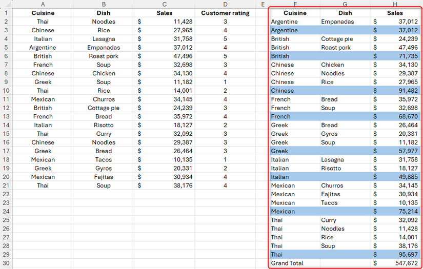 Excel Group By Examples How to Use the GROUPBY Function in Excel
