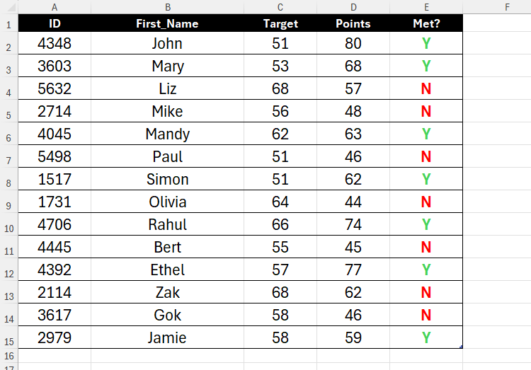 How to Use the SORTBY Function in Excel
