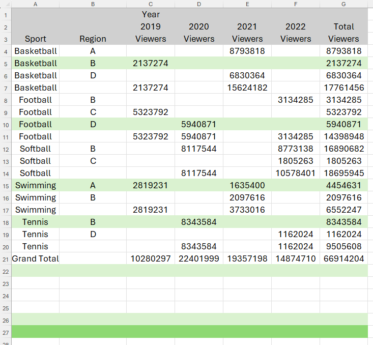 Spilled Array How to Format a Spilled Array in Excel