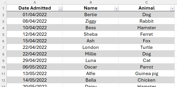 An Excel table with dates in column A, names in column B and animals in column C.
