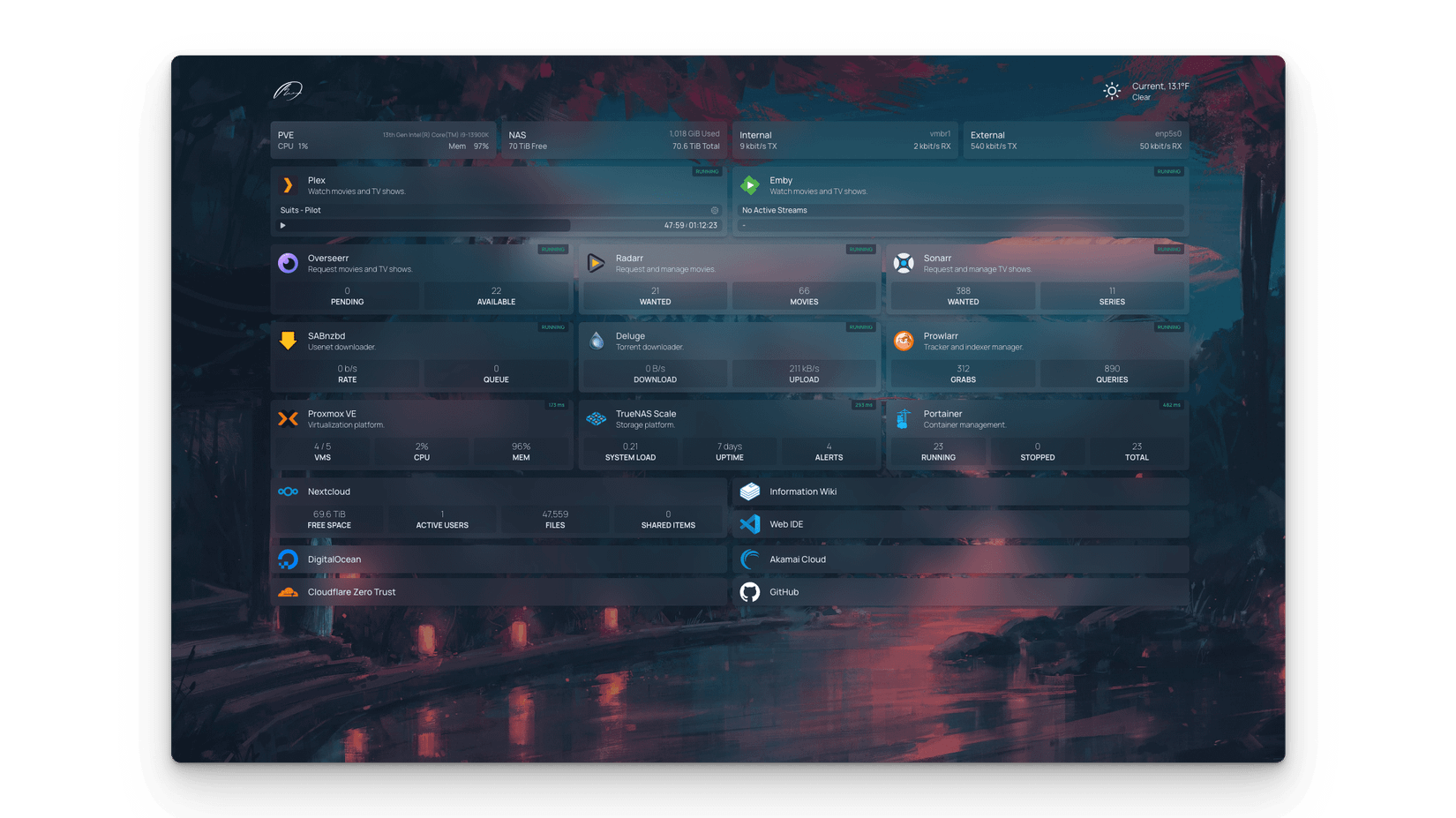 homepage-docker-container