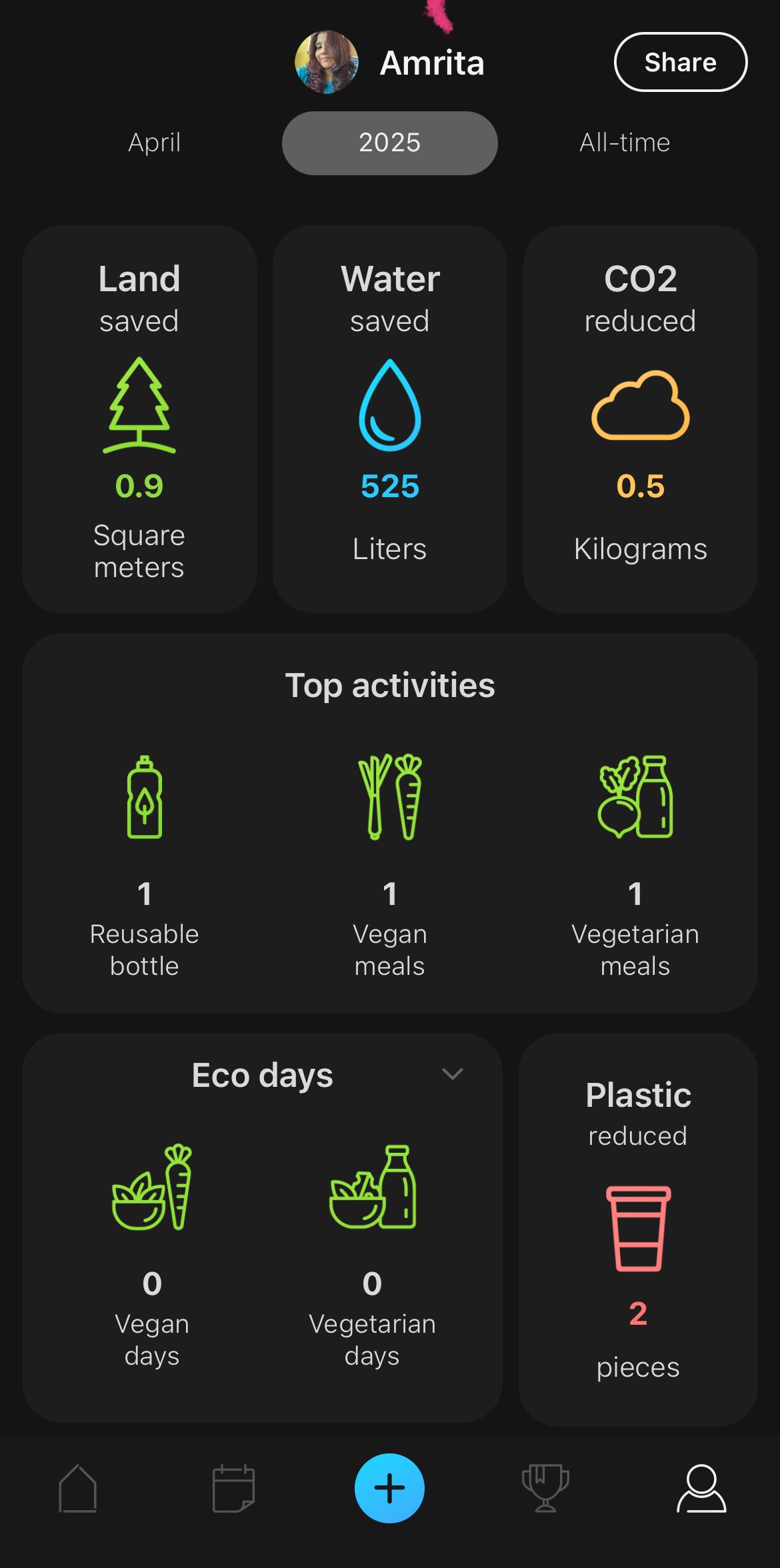 These 8 Apps Help Me Track My Impact on the Earth
