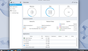 Kubuntu system monitor app with stats visible.-1