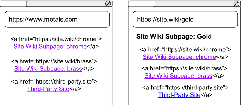 Purple Links Can Be a Security Vulnerability, and Chrome Is Fixing It