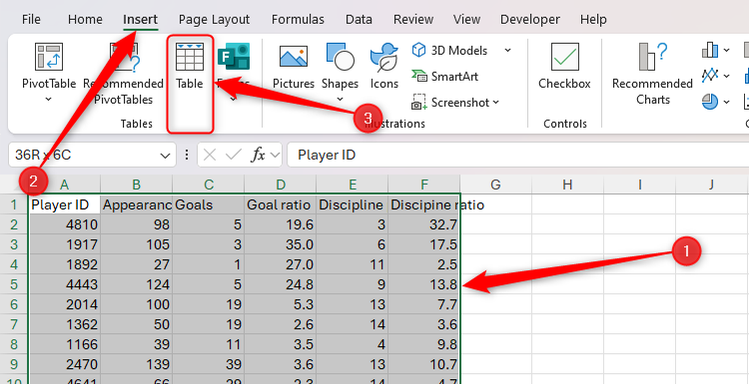5 Microsoft Excel hacks that could blow your mind