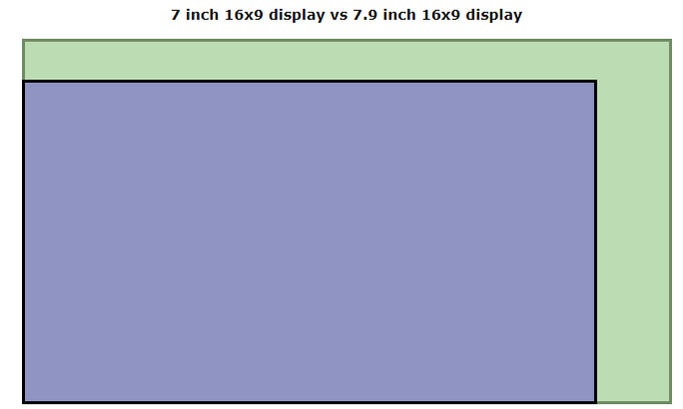 The Switch 2 LCD Is a Big Upgrade Over the OLED Switch