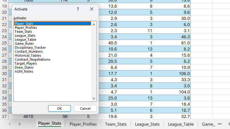 The Activate dialog box in Microsoft Excel, which displays the names of the worksheets in the workbook.