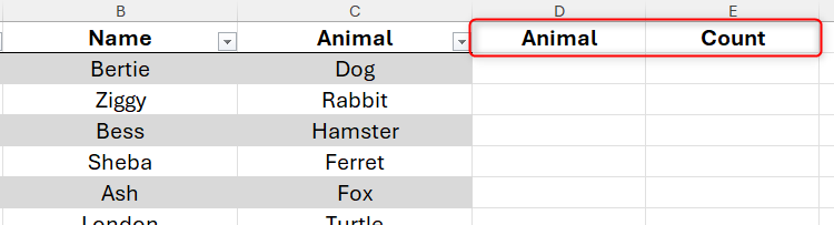 The Animal column header is entered in cell D1 and the Number column header is entered in cell E1.