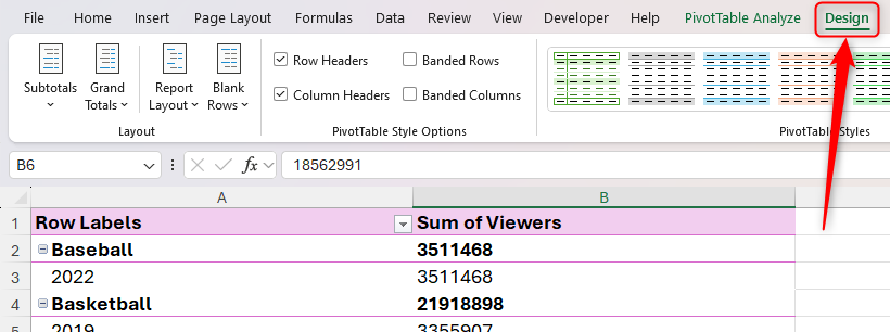 Pivot Tables Design A Beginner's Guide To Pivot Tables — Eval