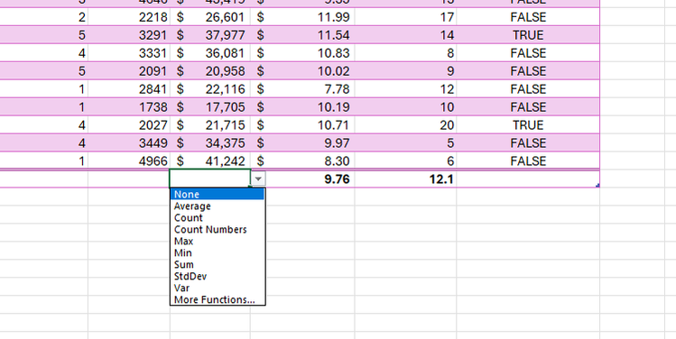 Drop Table Excel Everything You Need to Know About Excel Tables (And Why You Should ...