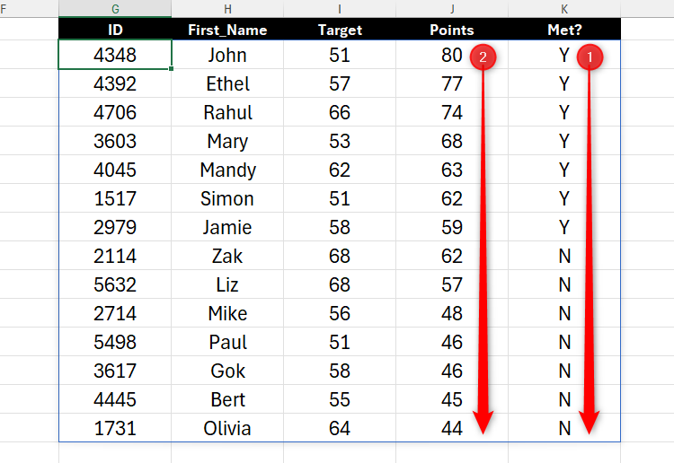 How to Use the SORTBY Function in Excel