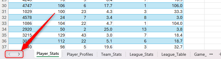 The tab navigation arrows in the bottom-left corner of the Microsoft Excel window.