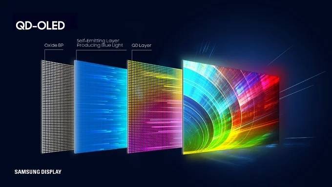 The Most Important Differences Between QD-OLED and WOLED Screens