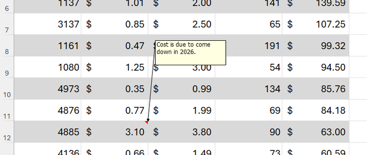 How to Make Notes Adapt to Your Excel Spreadsheet Layout