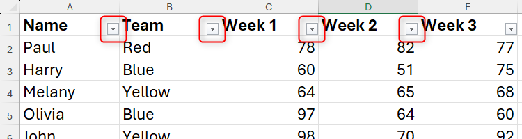 6 Excel Keyboard Shortcuts I Wish I Knew Earlier