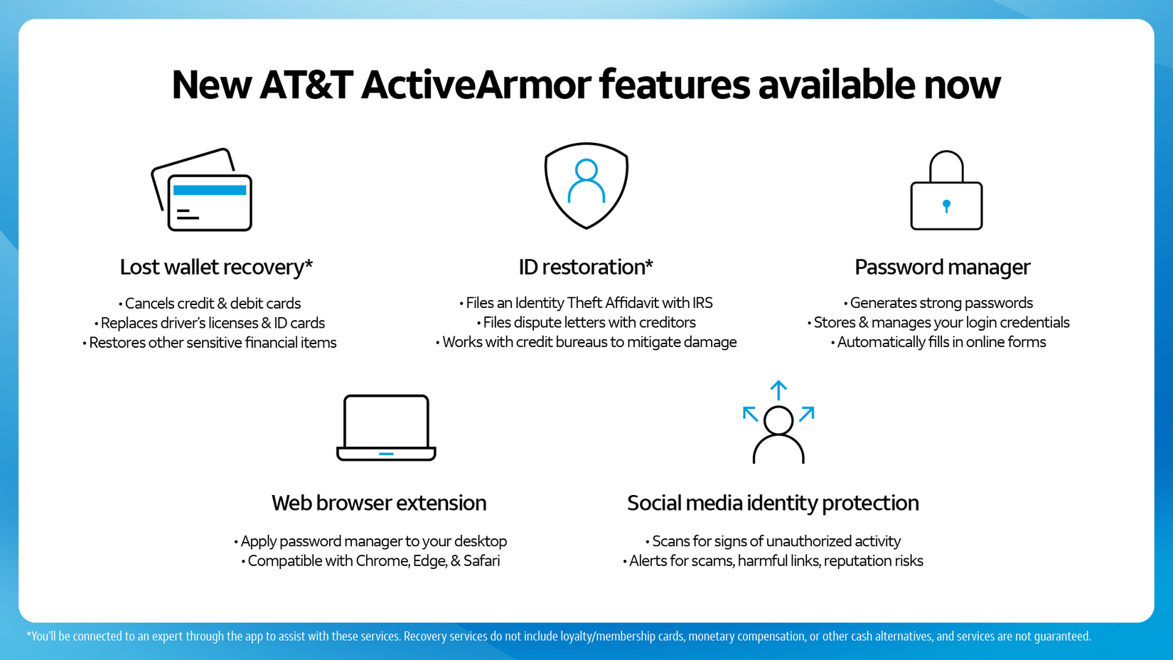 AT&T Might Give You a Password Manager