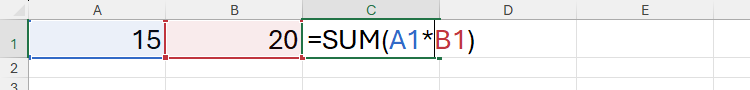 How to Use the Function Keys in Microsoft Excel