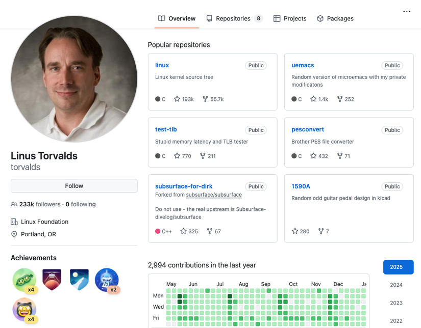 The GitHub profile page for Linux creator, Linus Torvalds.