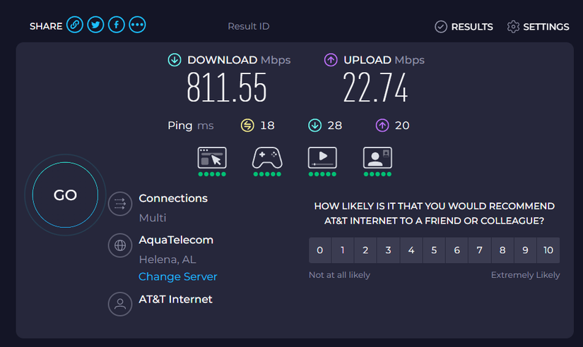 A speed test result for AT&T Gigabit Fiber internet.