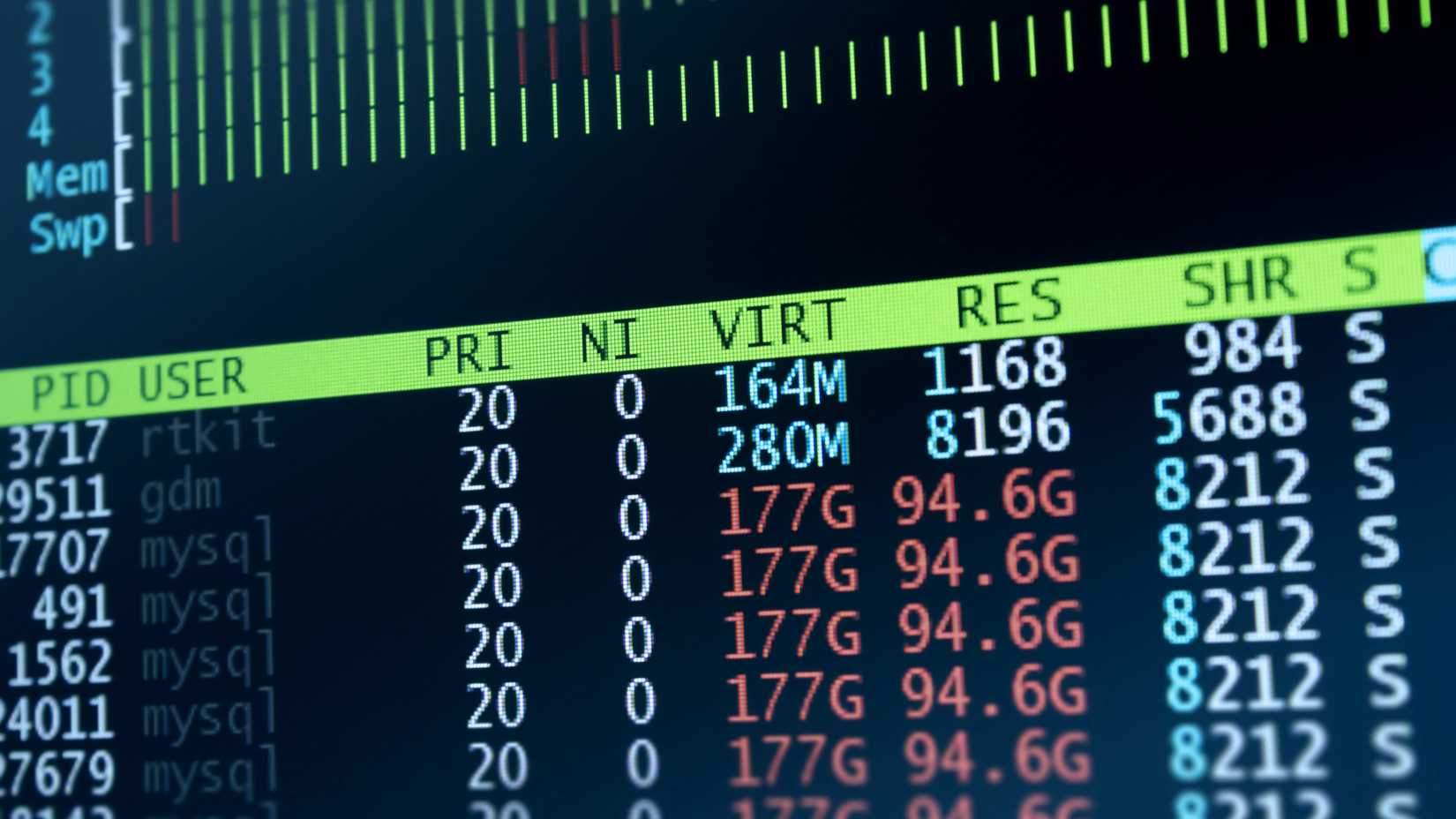 Microsoft Excel isn't a database, please stop using it like one