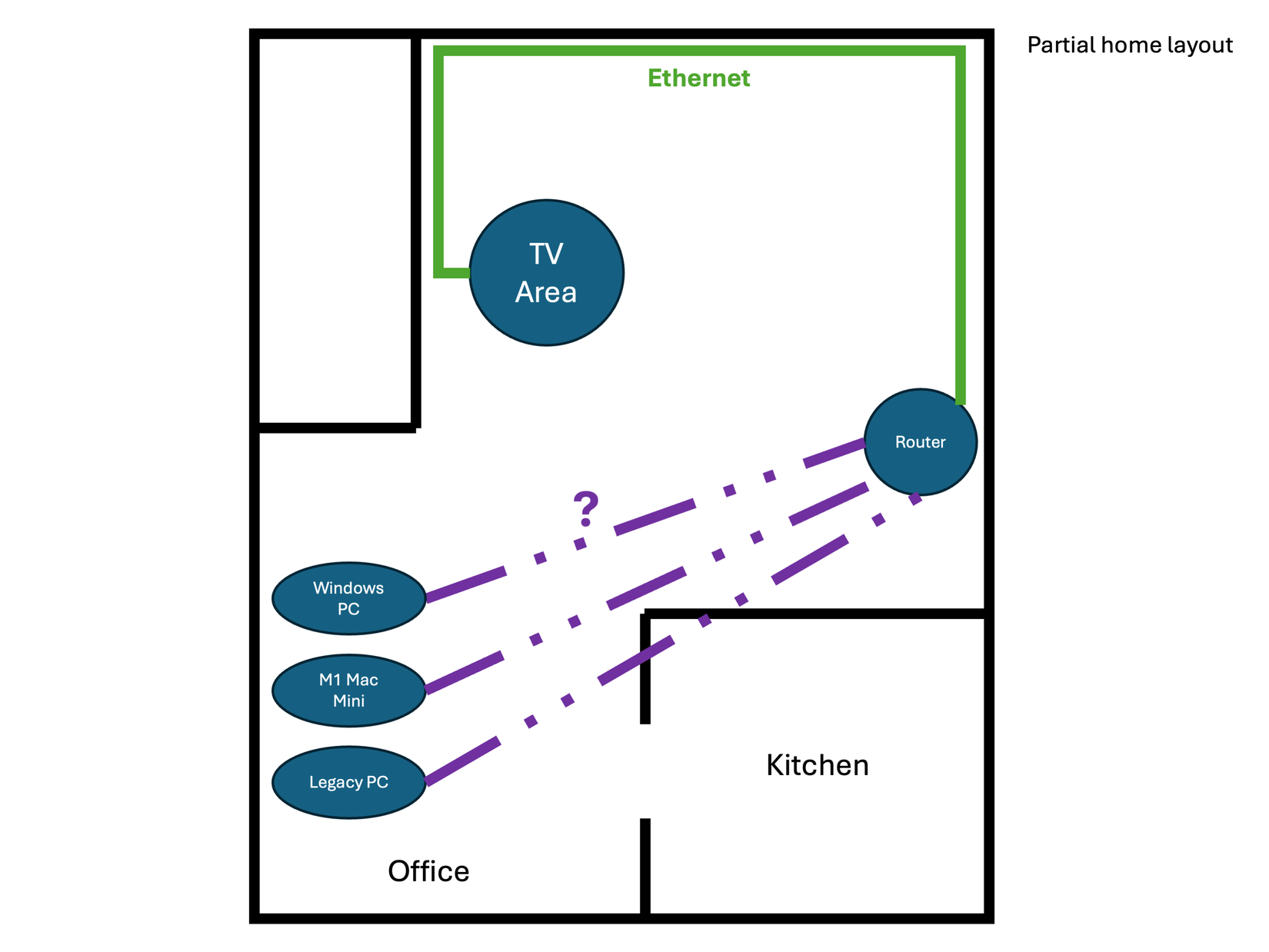 This Is How 6GHz Wi-Fi Fixed My Home Network