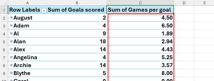 11 Cool Double-Click Tricks in Microsoft Excel