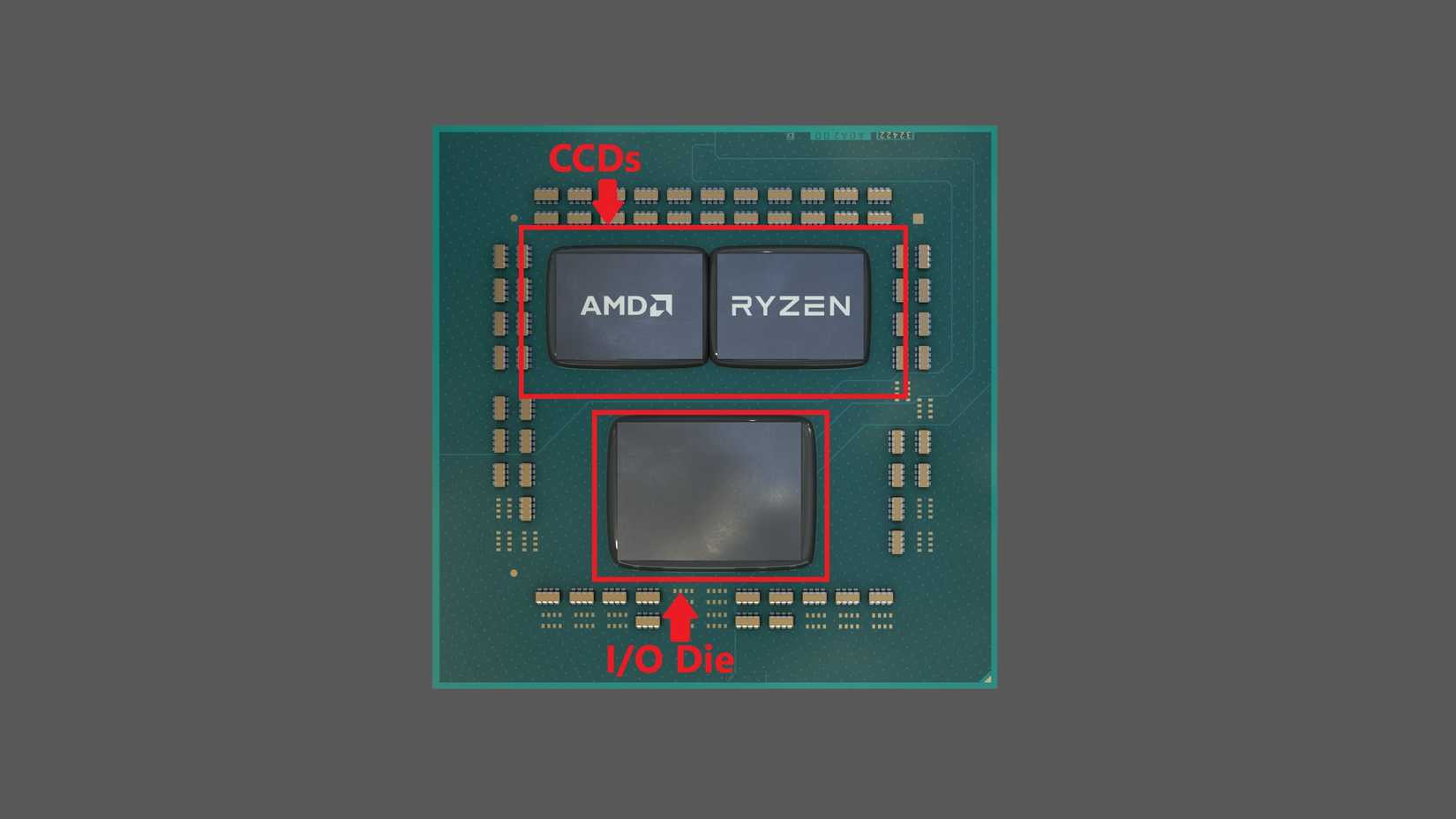 Building a New Ryzen-Based PC? Don’t Overspend on RAM