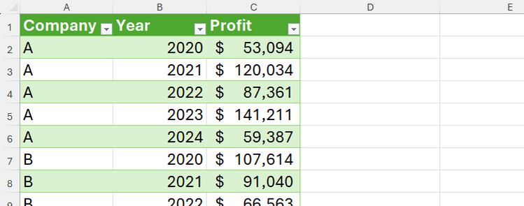 Excel Matrix Restructure How to Restructure Data in Microsoft Excel