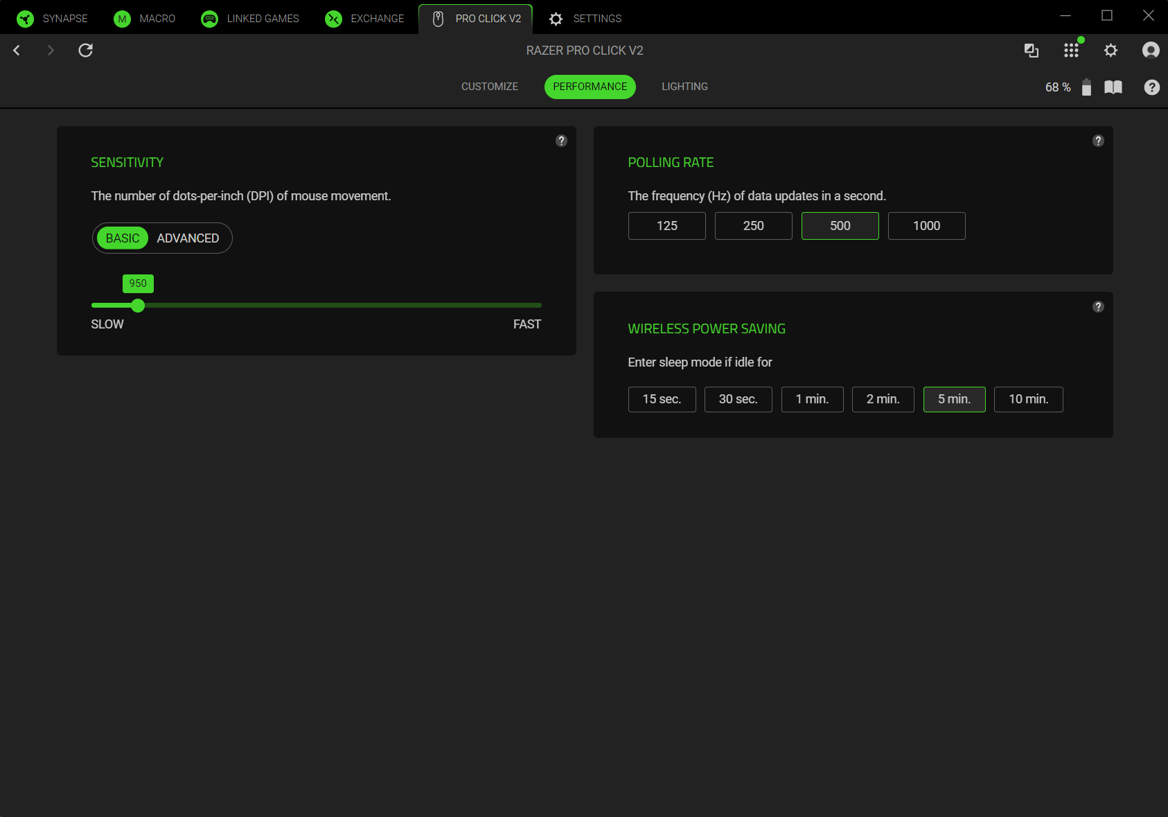 Razer Pro Click V2 Review: An Ergonomic Mouse That Makes Working and ...